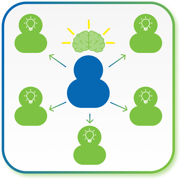 Mentor-Mentee Graphic